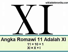 Huruf 11 Romawi