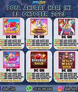 Pola Gacor Sweet Bonanza X1000 Hari Ini Live